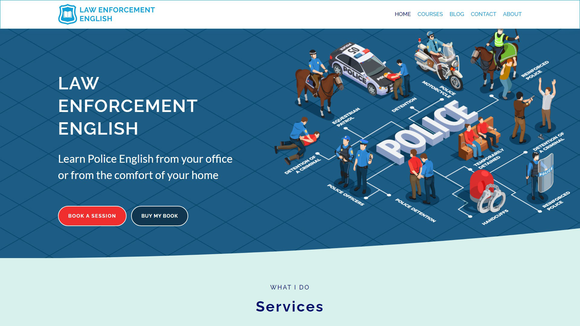 Law Enforcement English főoldal